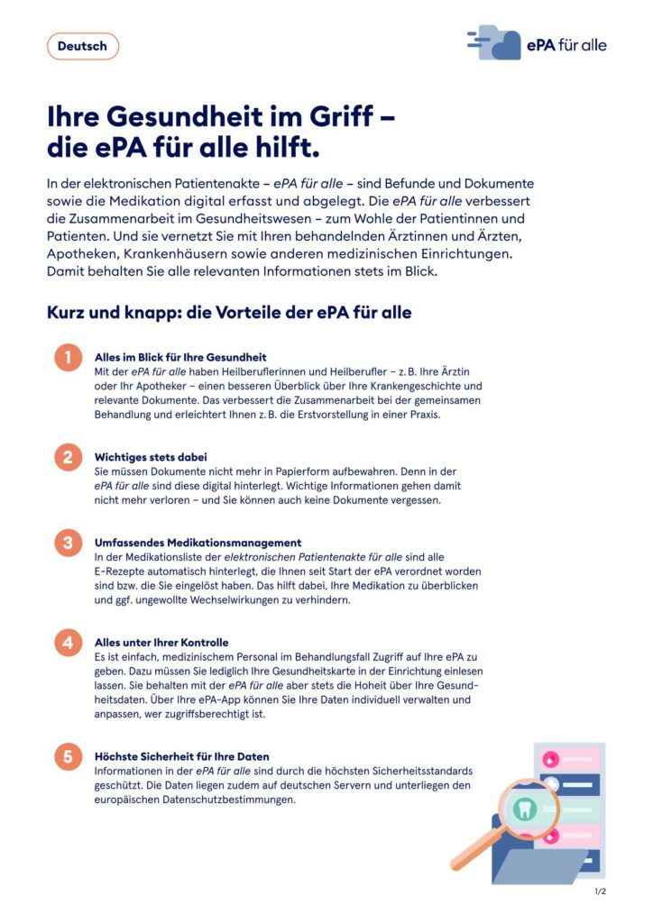 Infografik mit fünf nummerierten Vorteilen der elektronischen Patientenakte ePA für alle, darunter bessere Übersicht über Gesundheitsdaten, papierlose Dokumente, umfassendes Medikationsmanagement, einfache Kontrolle der Gesundheitsdaten und höchste Sicherheit für die Daten.